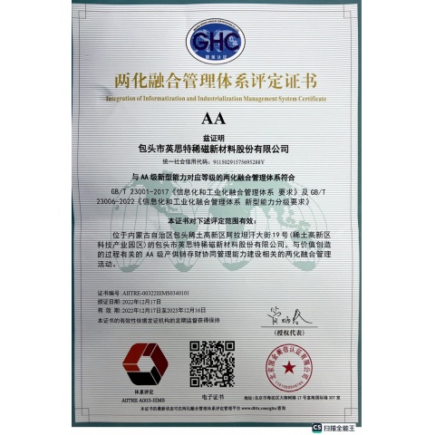 GB/T23001 Assessment Certificate for Integrated Management System of Industrialization and Industria